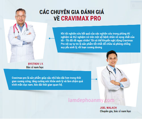 Đánh giá của chuyên gia về Cravimax Pro